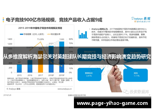 从多维度解析海瑟尔关对英超球队长期竞技与经济影响演变趋势研究