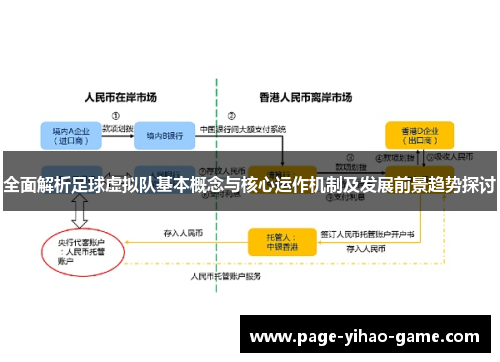 全面解析足球虚拟队基本概念与核心运作机制及发展前景趋势探讨