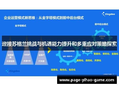 迎接苏格兰挑战与机遇能力提升和多重应对策略探索 迎接苏格兰挑战与机遇能力提升和多重应对策略探索